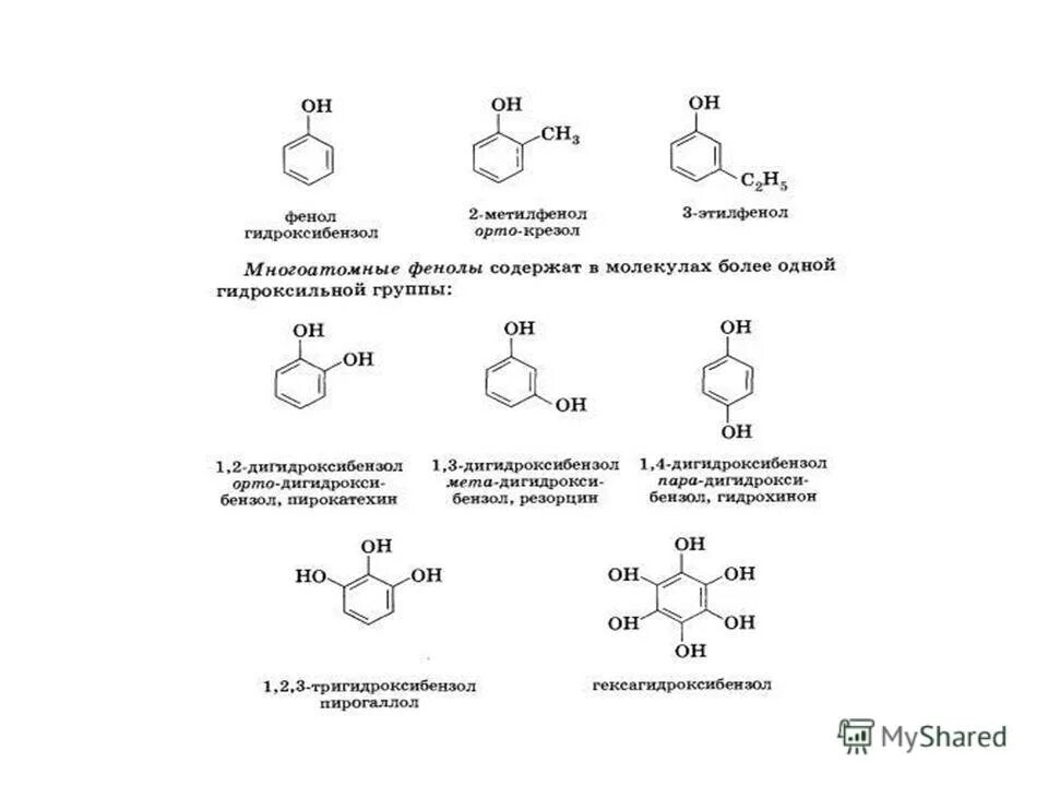 Номенклатура фенолов химия 10 класс. Фенолы классификация номенклатура изомерия.