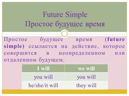 Предложения простое будущее время