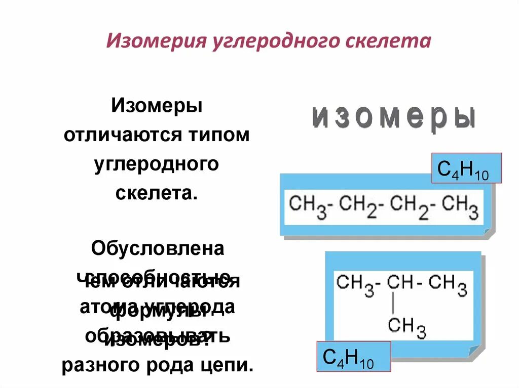 Изомерия углерода