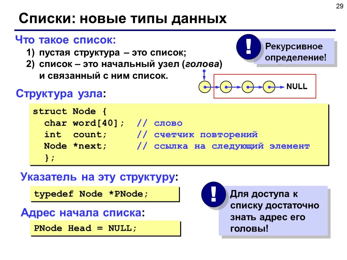 Структура списка c. Динамические структуры данных си. Список структура данных. Структура связанный список. Список.