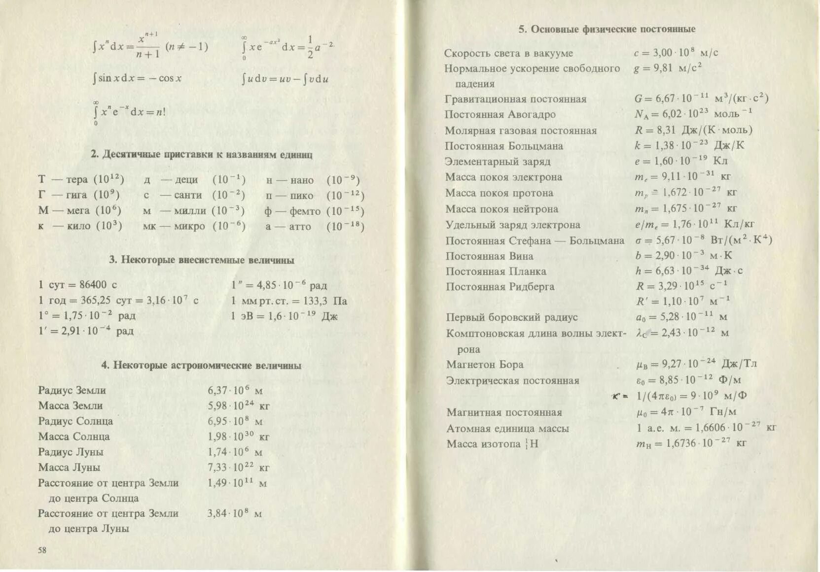 Фундаментальные физические постоянные таблица. Таблица Констант по физике. Таблица постоянных физика. Все постоянные физики.