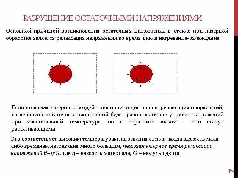 Разрушающий механизм. Механизмы разрушения материалов. Причины появления остаточных напряжений. Возникновение остаточных напряжений. Основные механизмы разрушения материалов.