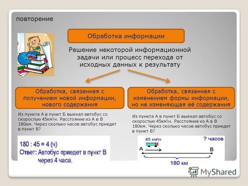 Способы решения задач по информатике. Обработка информации это в информатике. Как называется решение некоторой информационной задачи. Как называется решение некоторой информационной задачи. Обработка информации.