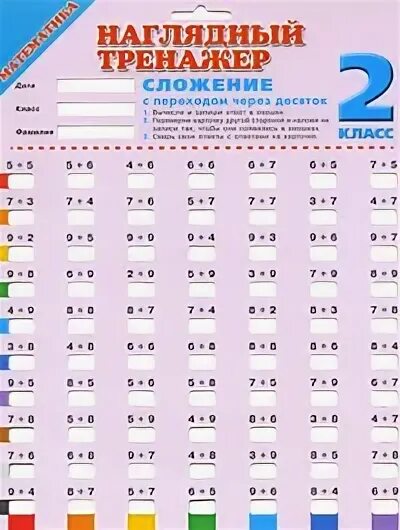 Наглядный тренажер вычитание. Наглядный тренажер по математике. Наглядный тренажер 2 класс. Вычитание (в пределах 100). Наглядный тренажер математика внетабличное деление.