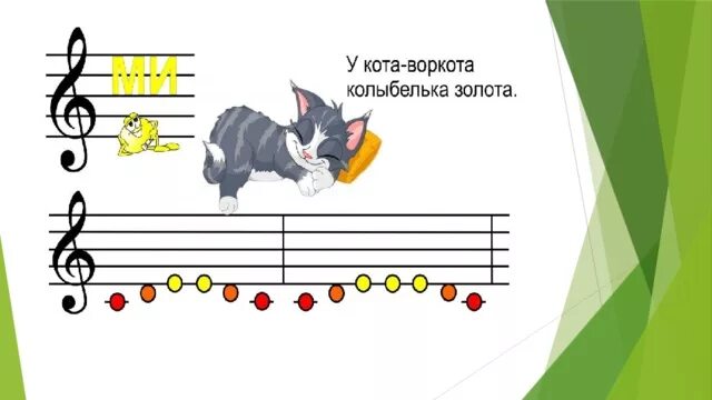 Текст песни у меня живет культурный кот. У кота воркота. Музыкальные коты. Попевка "к кота". Легкие нотки для малышей.