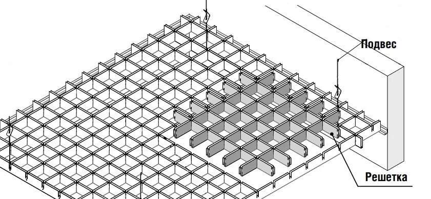 Грильято потолок чертеж 75*75. Грильято 100х100 схема. Грильято "Албес gl15" 50*50. Грильято 50х50 схема монтажа.