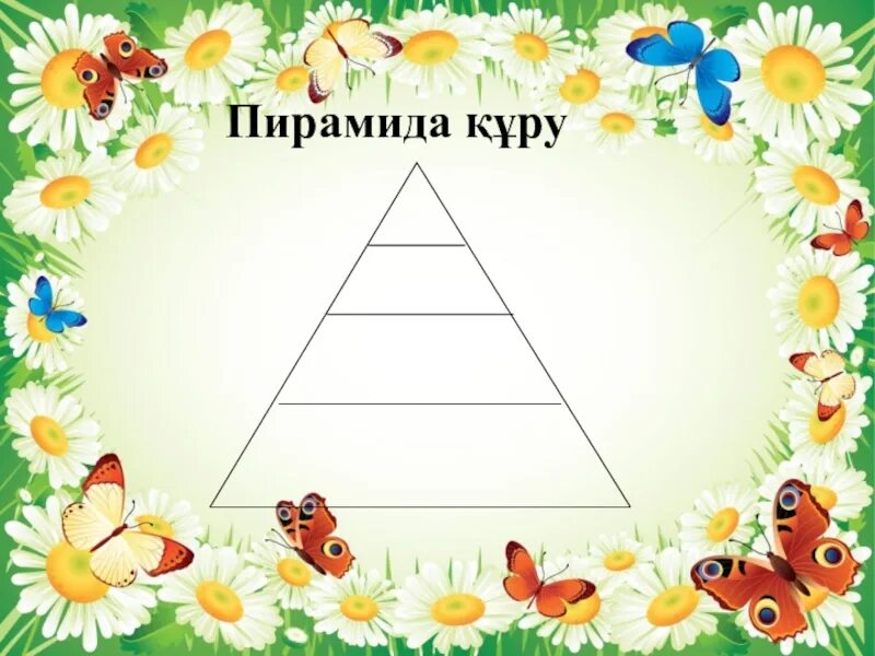 Поздравление с именинником. Поздравление апрельским именинникам. Весенняя открытка с днем рождения. Дни рождения класса. Грамота имениннику на день рождения ребенку.