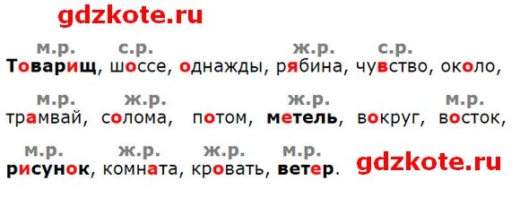 Товарищ синоним к этому слову найти. Синонимы слова товарищ метель рисунок. Синонимы к словам товарищ метель рисунок ветер. Синоним к слову товарищ 3 класс русский язык. Подбери к словам товарищ метель рисунок ветер синонимы.