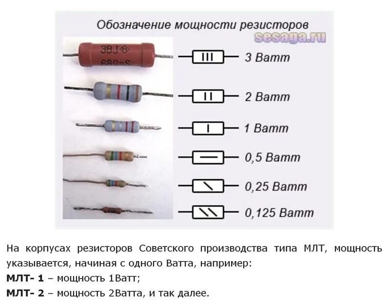 0.125 Ватт резистор обозначение. Резистор 5 ватт на схеме. Резистор 200к маркировка. Резистор 150 ом 2вт маркировка. 10 5 ом в вольтах