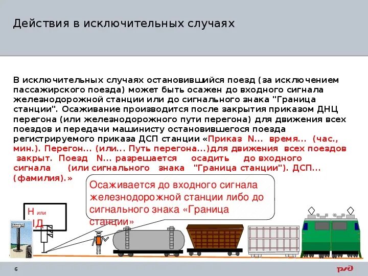 Перегон для движения поездов закрывает. Порядок осаживания поезда. Скорость осаживания поезда на станцию. Вагоны на станции. Приказ на осаживание поезда с перегона.