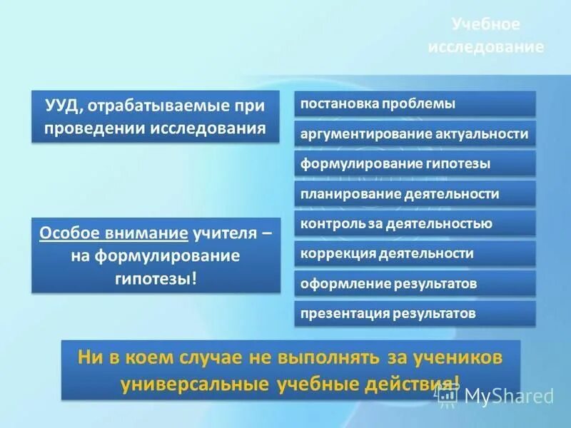 Законодательство рф устанавливает особые условия. Итоги слайд. Государственные программы результат слайд.