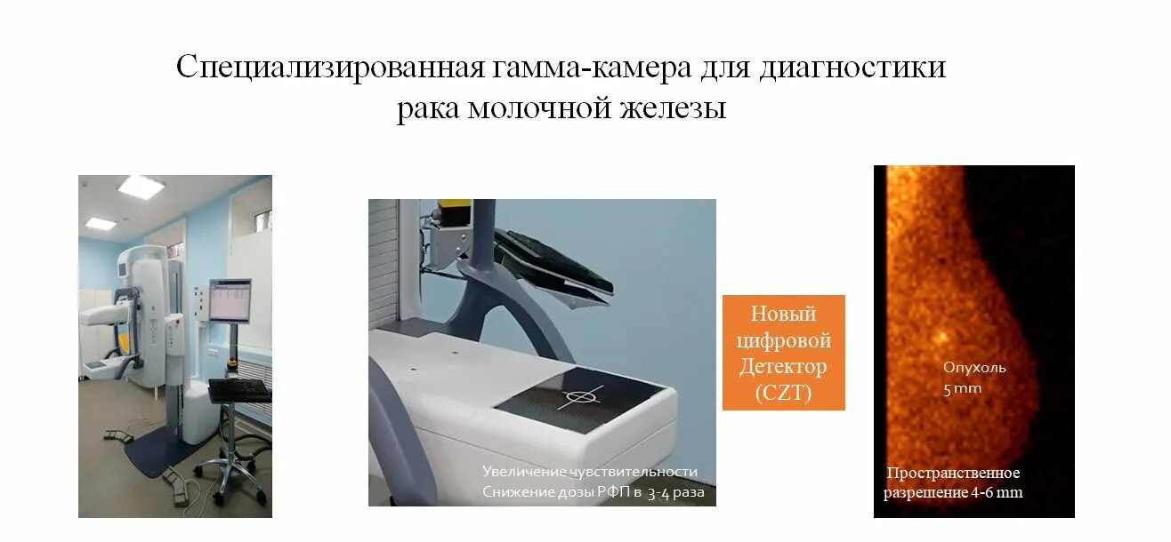 Что значит рфп в медицине онкологии