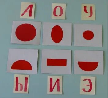 Модели гласных звуков
