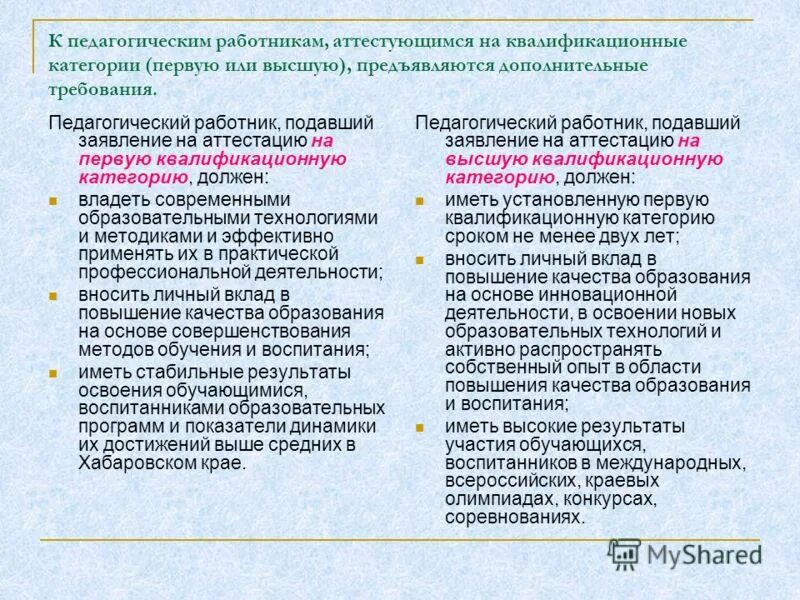 Заявление на категорию учителя образец. Заявление на аттестацию воспитателя на первую категорию. Категории аттестации педагогических работников. Образец заявления на аттестацию первая категория воспитателя. Аттестация на высшую категорию.