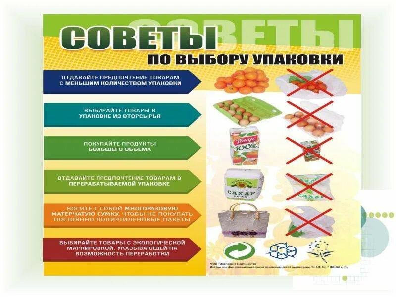 Выбрать упаковку. Советы по выбору упаковки. выбираем по упаковке. как выбрать упаковку для продукта. мусор вечная тема.