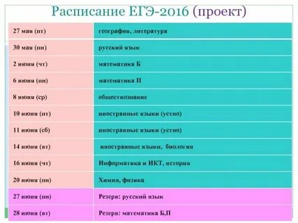 К егэ когда будет