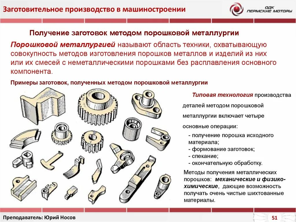 Компоненты используемые в производстве. Получение изделий из порошка. Метод порошковой металлургии. Получение заготовок методом порошковой металлургии. Порошковая металлургия основы технологии приборостроения. Порошковая металлургия технология производства.