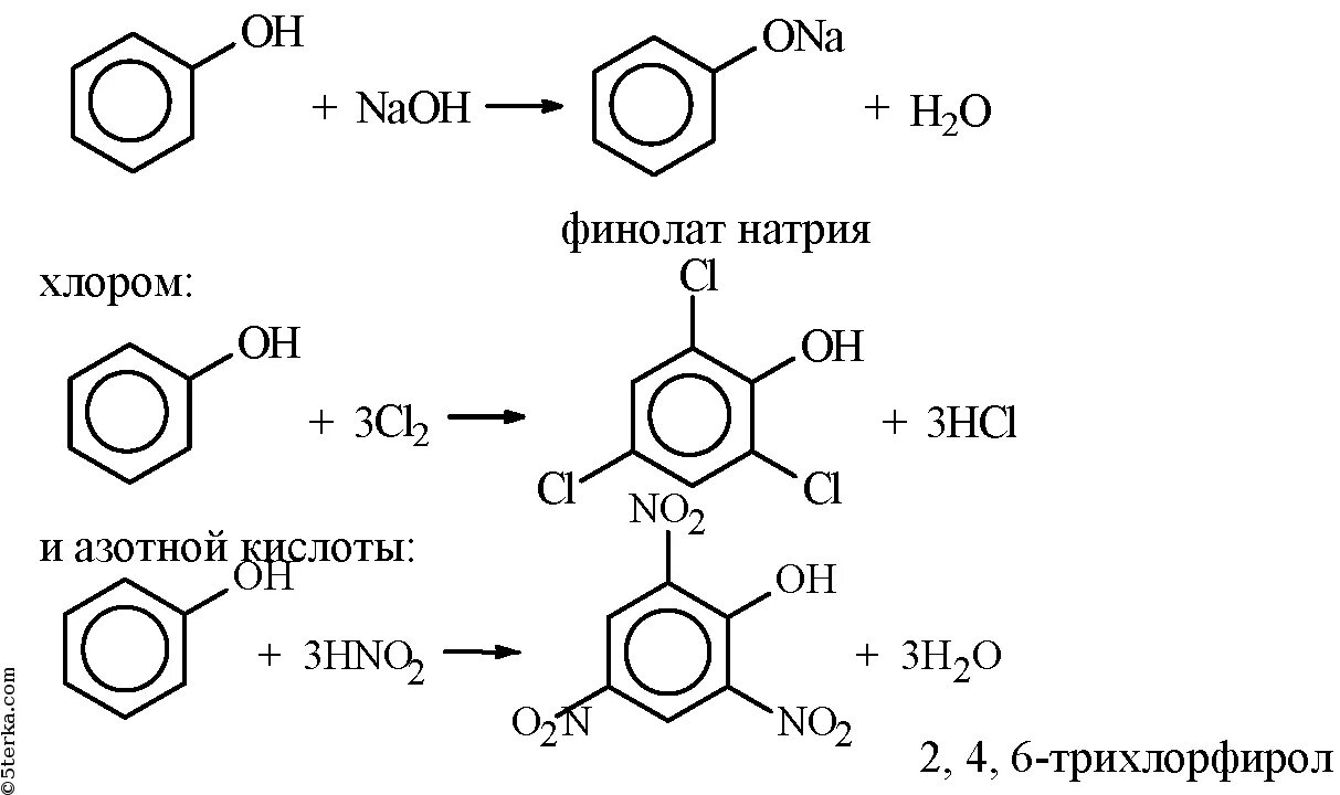 В настоящее время вместо фенола в качестве. Фенол с серной кислотой при 100. Фенолят натрия плюс углекислый ГАЗ. 4-Гидроксибензойная кислота из бензола. 3 Гидроксибензойная кислота из бензола.