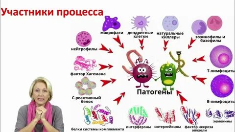 Иммунные заболевания у детей