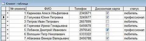Таблица заказчика