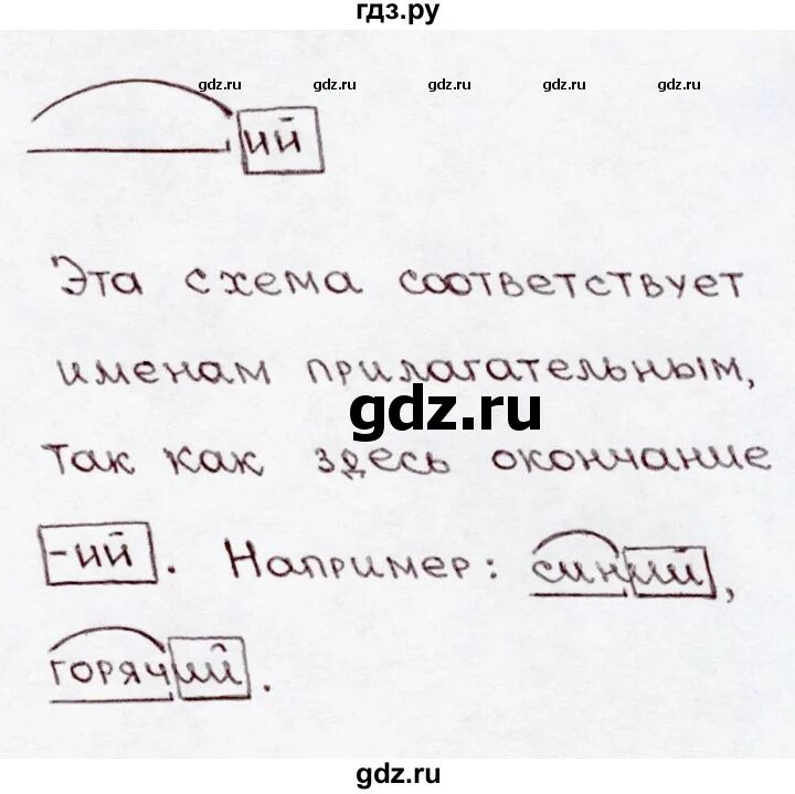 Русский стр 89 номер 6. Русский язык 3 класс 2 часть стр 89. Русский язык 3 класс 2 часть стр 89 проверь себя 3.