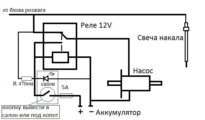 Не работают свечи накала. - Страница 1 - Объединённый форум владельцев грузовико