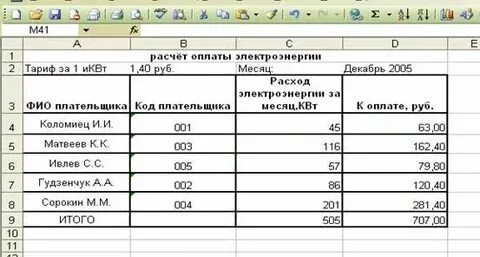 Калькулятор оплаты часов