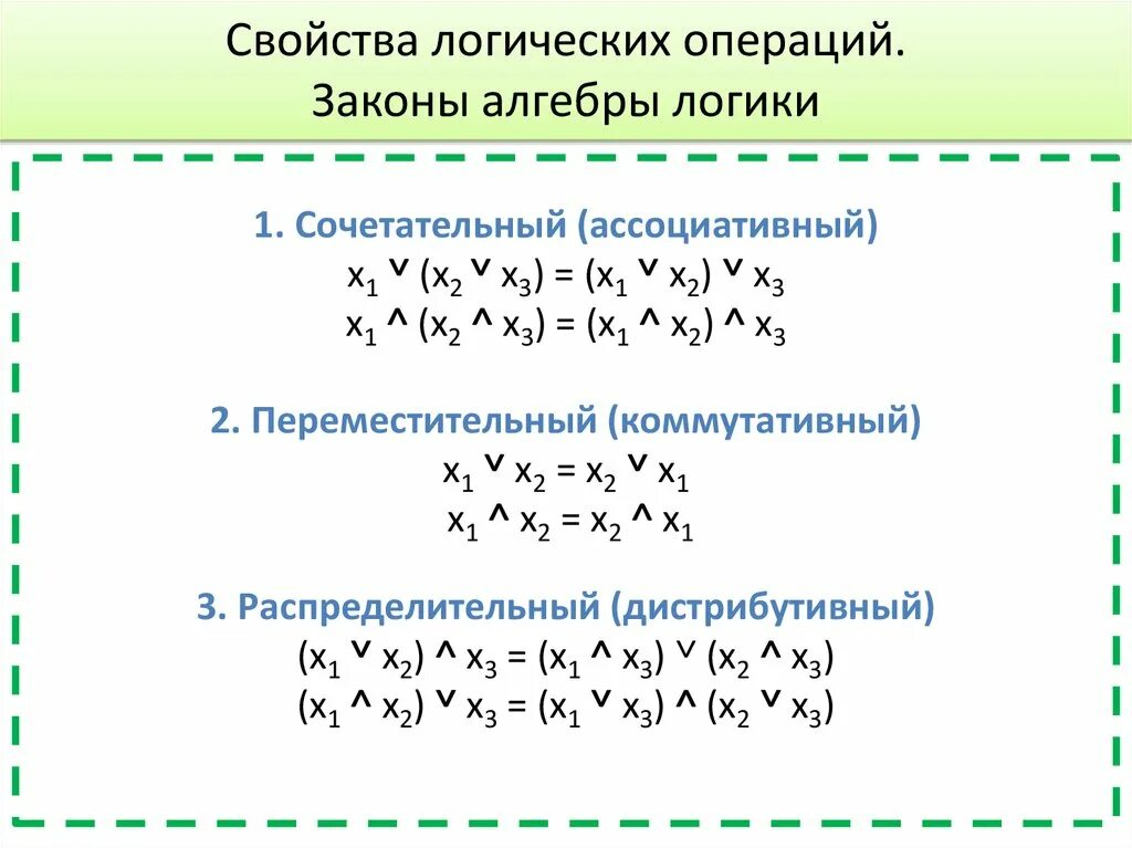 Элементы алгебры логики 10 класс. Свойства логических операций (законы логики). Свойства логических операций 8 класс Информатика. Свойства операций алгебры логики. Свойства логических операций 8 класс таблица.