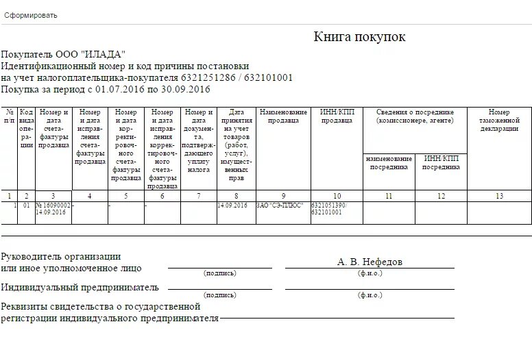 Книга покупок и книга продаж образец заполнения 2021. Книга продаж образец заполнения без НДС. Книга покупок и продаж для ИП образец заполнения. Книга продаж образец. Книга покупок требования