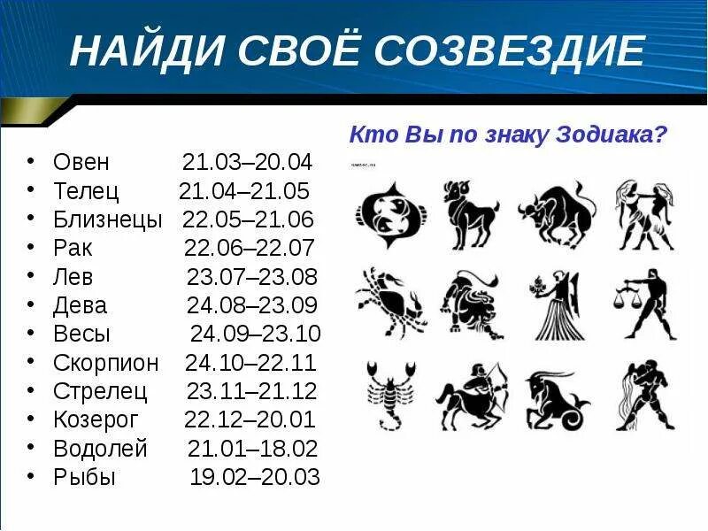11 апреля телец