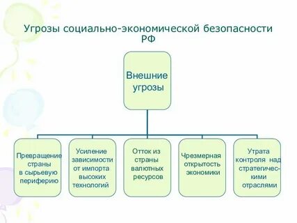 Угроза нейтрализована
