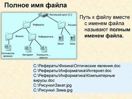 Полное имя файла презентации