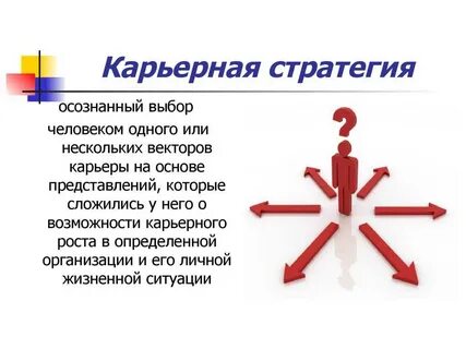 Карьерные стратегии