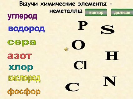 Как быстро выучить химические знаки