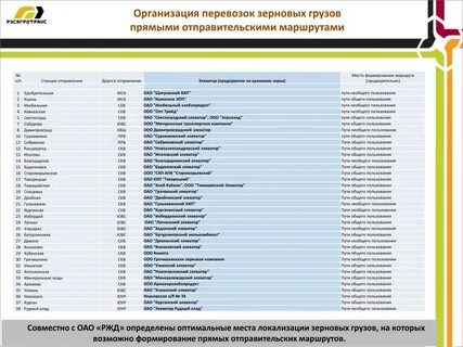 Черный список компаний