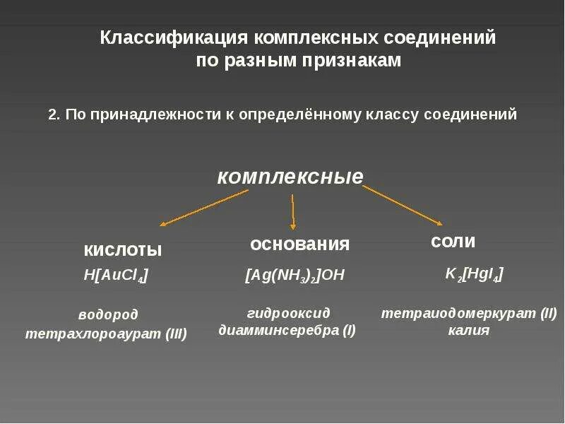 Комплексное соединение кислота