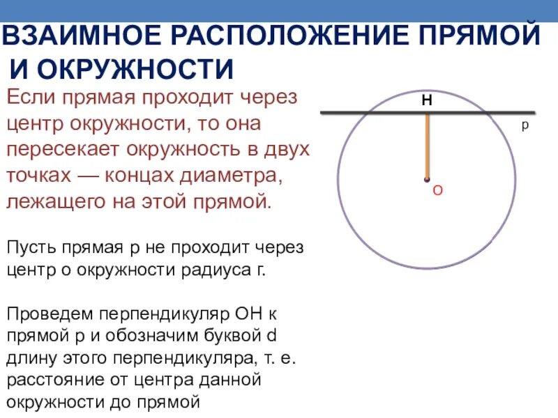 Какие прямые пересекают окружность. Прямая проходящая через центр окружности. Прямая через центр окружности. Прямая проходящая через центр круга. Если прямая проходит через центр окружности.