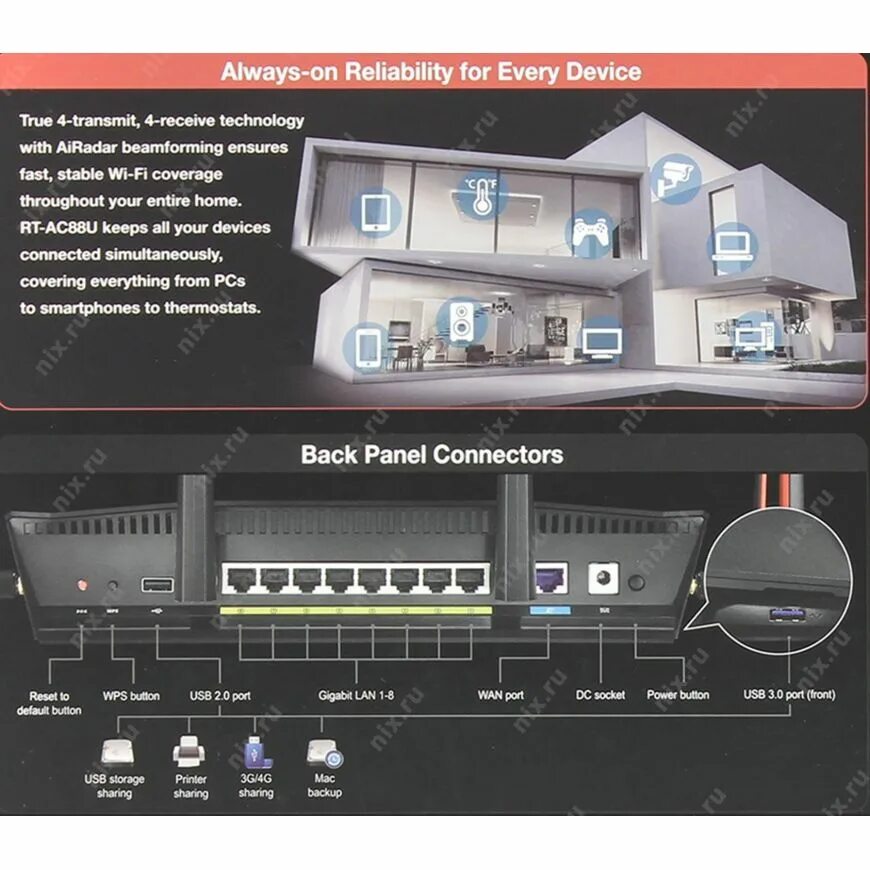 Relx 1600. Apollo one. True device. True device. картун нетворк интерактив.