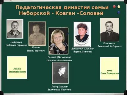 Династия семьи