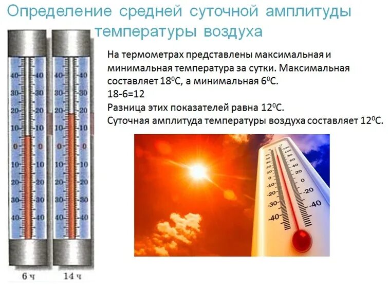 Разница дневных и ночных температур. Температура воздуха. Как определить суточную амплитуду воздуха. Определение температуры воздуха. Суточные перепады температуры.