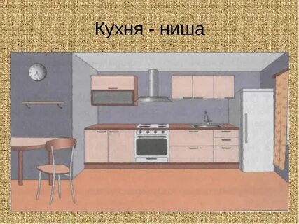 Планирование кухни столовой 5 класс проект