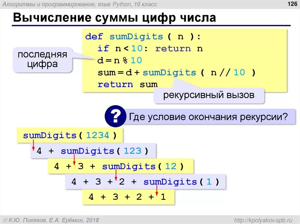 Найти сумму введенных чисел питон. Сумма цифр числа. суммирование цифр числа. сумма всех цифр числа питон. как посчитать сумму цифр числа в питоне.