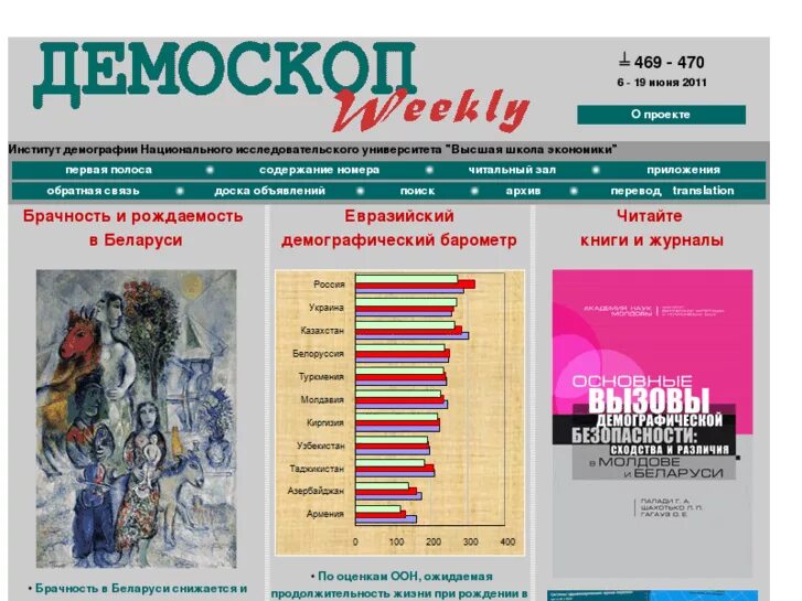 Демоскоп. Демоскоп переписи населения. Дедоскоп. Демоскоп. Демоскоп weekly.