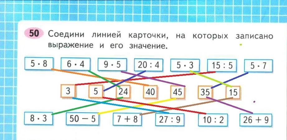 3 класс математика страница 50 упражнение 4. Умножение и деление больших чисел 5 класс. Выполнить деление по частям 5 класс. Умножение 5 класс с ответами. Математика 1 класс интересные задания.