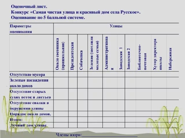 Живая классика критерии оценивания. Оценочный лист конкурса. Оценочные листы для жюри. Оценочный лист для жюри конкурса. Таблица оценивания конкурса.