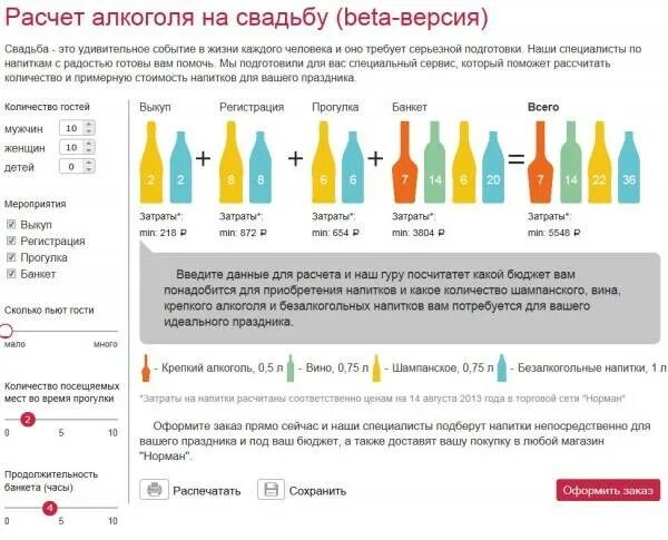 Рассчитать поминки