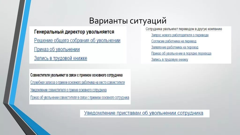 Алгоритм перевода и перемещения работника. Прием, перемещение и увольнение работников. Матрица кадрового делопроизводства. Варианты перемещения работников.