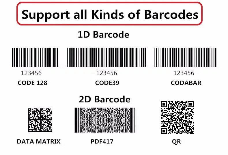 Проверить билет металлион по qr код. Data Matrix QR штрих код. Двумерный штриховой код DATAMATRIX. Сканер штрих кодов DATAMATRIX. Дата Матрикс.