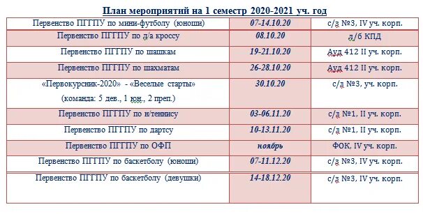 Прикрепление к школам пермь