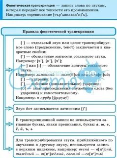 3 фонетическая транскрипция